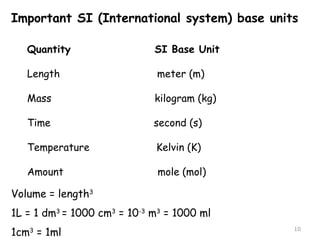 Important SI (International system) base units 
10 
Quantity SI Base Unit 
Length meter (m) 
Mass kilogram (kg) 
Time second (s) 
Temperature Kelvin (K) 
Amount mole (mol) 
Volume = length3 
1L = 1 dm3 = 1000 cm3 = 10-3 m3 = 1000 ml 
1cm3 = 1ml 
 
