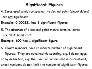 14 
Significant Figures 
4. Zeros used solely for spacing the decimal point (placeholders) 
are not significant. 
Example: 0.000231 has 3 significant figures 
5. The absence of a decimal point means terminal zeros 
are NOT significant. 
Example: 600 has 1 significant figure 
6. Exact numbers have an infinite number of significant 
figures. They are obtained via counting, e.g. 1 dozen eggs, 
or by definition, e.g. the 2 in 2pr. When used in calculations, 
exact numbers do not limit the number of significant figures. 
 