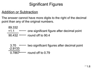 20 
Significant Figures 
1.8 
Addition or Subtraction 
The answer cannot have more digits to the right of the decimal 
point than any of the original numbers. 
89.332 
+1.1 
90.432 round off to 90.4 
one significant figure after decimal point 
3.70 
-2.9133 
0.7867 
two significant figures after decimal point 
round off to 0.79 
 