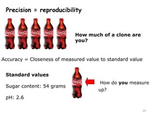 Accuracy = Closeness of measured value to standard value 
28 
Precision = reproducibility 
How much of a clone are 
you? 
Standard values 
Sugar content: 54 grams 
pH: 2.6 
How do you measure 
up? 
 