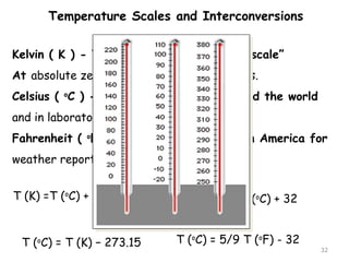 Kelvin ( K ) - The “Absolute temperature scale” 
At absolute zero and only has positive values. 
Celsius ( oC ) - Commonly used scale around the world 
and in laboratories. 
Fahrenheit ( oF ) - Commonly used scale in America for 
weather reports. 
32 
Temperature Scales and Interconversions 
T (K) =T (oC) + 273.15 
T (oC) = T (K) − 273.15 
T (oF) = 9/5 T (oC) + 32 
T (oC) = 5/9 T (oF) - 32 
 