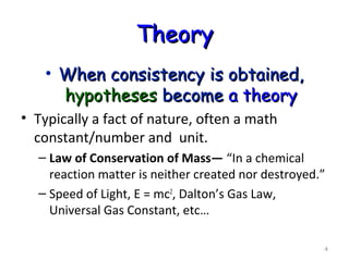 4 
TThheeoorryy 
• WWhheenn ccoonnssiisstteennccyy iiss oobbttaaiinneedd,, 
hhyyppootthheesseess bbeeccoommee aa tthheeoorryy 
• Typically a fact of nature, often a math 
constant/number and unit. 
– Law of Conservation of Mass— “In a chemical 
reaction matter is neither created nor destroyed.” 
– Speed of Light, E = mc2, Dalton’s Gas Law, 
Universal Gas Constant, etc… 
 