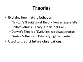5 
Theories 
• Explains how nature behaves. 
– Newton’s Gravitational Theory: how an apple falls 
– Dalton’s Atomic Theory: atoms look like… 
– Darwin’s Theory of Evolution: we always change 
– Einstein's Theory of Relativity: light is constant 
• Used to predict future observations. 
 