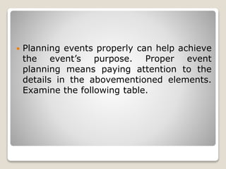  Planning events properly can help achieve
the event’s purpose. Proper event
planning means paying attention to the
detai...