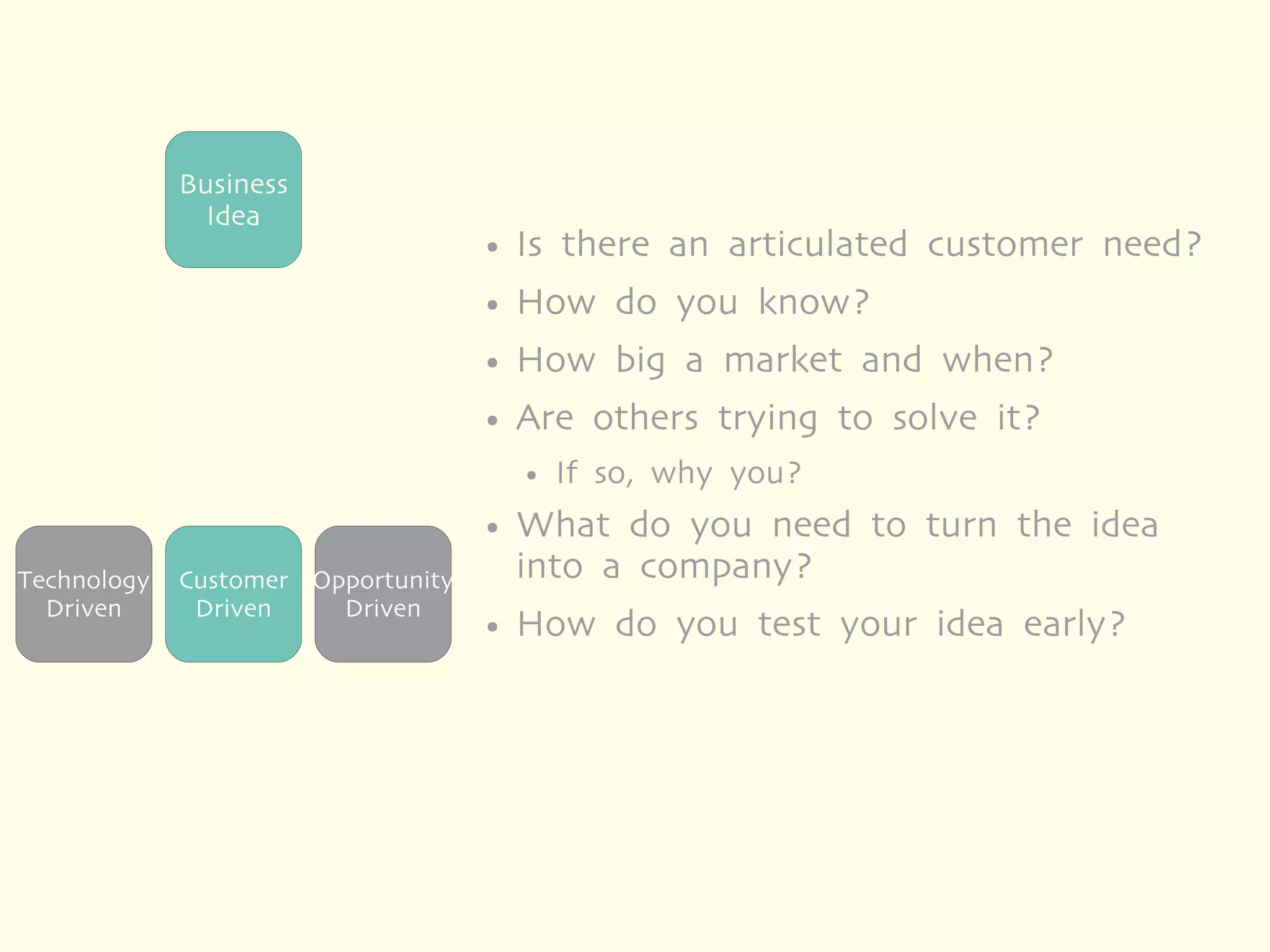 Business
               Idea
                                    ●   Is there an articulated customer need?
                                    ●   How do you know?
                                    ●   How big a market and when?
                                    ●   Are others trying to solve it?
                                        ●   If so, why you?
                                    ●   What do you need to turn the idea
Technology   Customer Opportunity       into a company?
  Driven      Driven    Driven
                                    ●   How do you test your idea early?
 