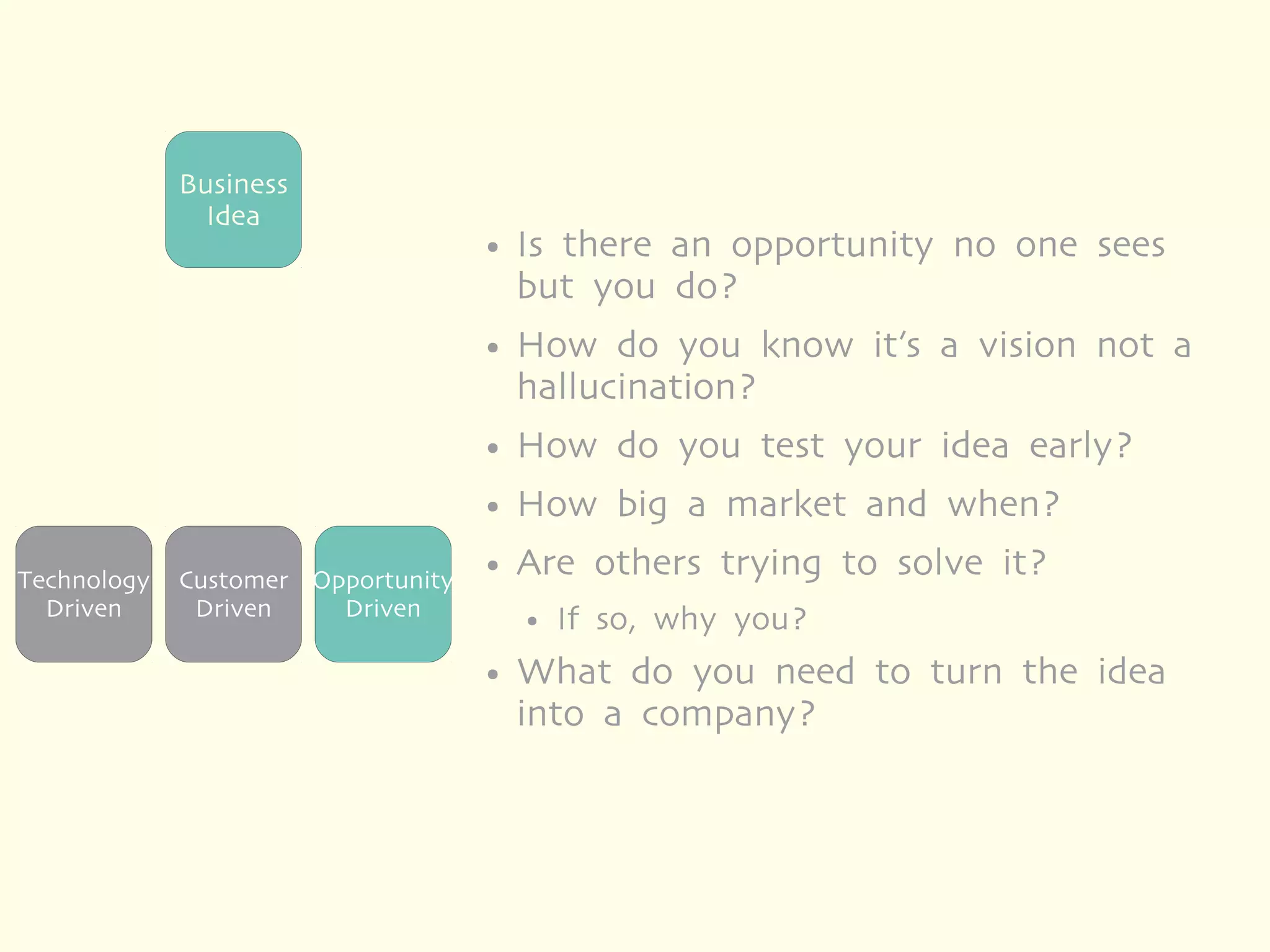 Business
               Idea
                                    ●   Is there an opportunity no one sees
                                        but you do?
                                    ●   How do you know it’s a vision not a
                                        hallucination?
                                    ●   How do you test your idea early?
                                    ●   How big a market and when?
Technology   Customer Opportunity
                                    ●   Are others trying to solve it?
  Driven      Driven    Driven          ●   If so, why you?
                                    ●   What do you need to turn the idea
                                        into a company?
 