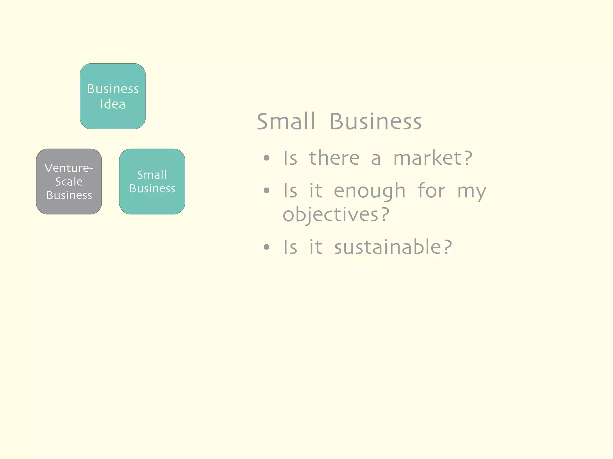 Business
        Idea
                       Small Business
Venture-
                       ●   Is there a market?
             Small
 Scale
Business
            Business   ●   Is it enough for my
                           objectives?
                       ●   Is it sustainable?
 