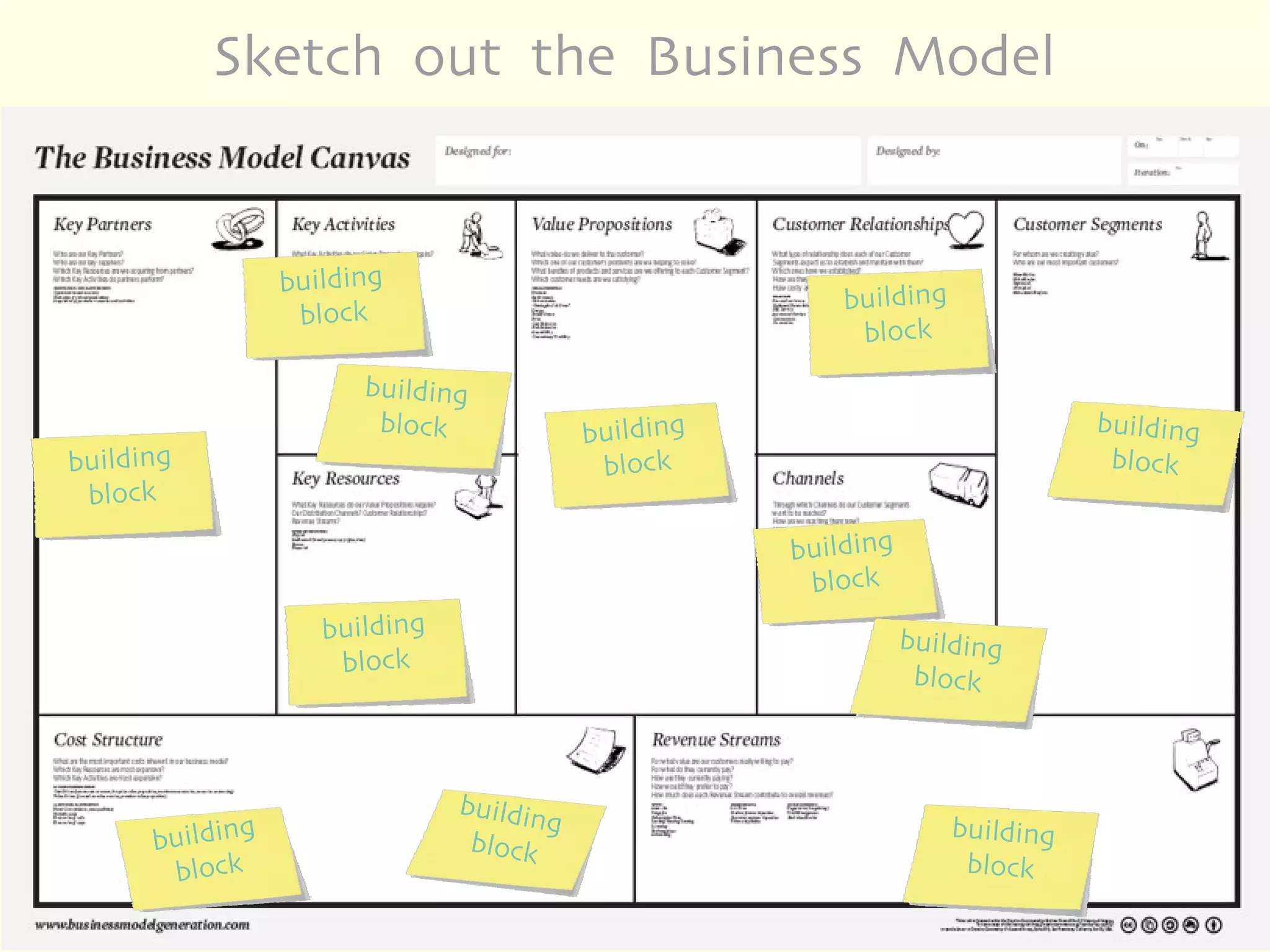 Sketch out the Business Model


           building
                                           building
            block
                                            block
                 building
                  block     building                             building
                             block                                block


                                       building
                                        block
                                                  building
                                                   block




building                                              building
 block                                                 block
 