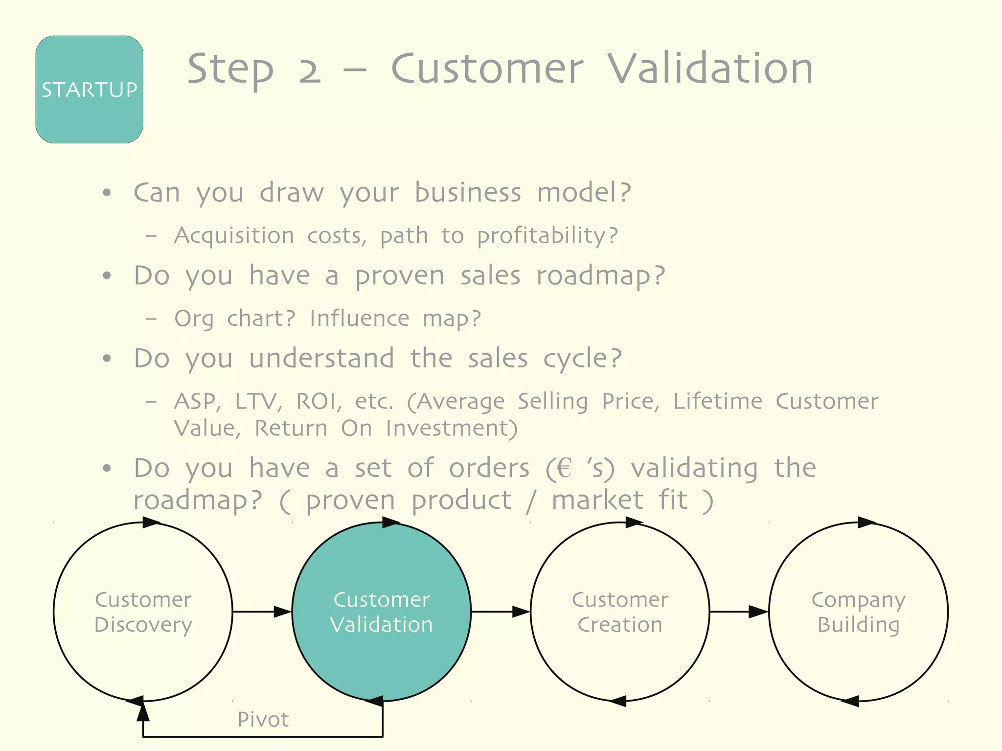 STARTUP
               Step 2 – Customer Validation

    ●   Can you draw your business model?
          –   Acquisition costs, path to profitability?
    ●   Do you have a proven sales roadmap?
          –   Org chart? Influence map?
    ●   Do you understand the sales cycle?
          –   ASP, LTV, ROI, etc. (Average Selling Price, Lifetime Customer
              Value, Return On Investment)
    ●   Do you have a set of orders (€ ’s) validating the
        roadmap? ( proven product / market fit )


   Customer                 Customer              Customer           Company
   Discovery                Validation            Creation           Building



                   Pivot
 