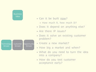 Business
               Idea
                                    ●   Can it be built now?
                                        ●   How much R, how much D?
                                    ●   Does it depend on anything else?
                                    ●   Are there IP issues?
                                    ●   Does it solve an existing customer
                                        problem?
Technology   Customer Opportunity   ●   Create a new market?
  Driven      Driven    Driven
                                    ●   How big a market and when?
                                    ●   What do you need to turn the idea
                                        into a company?
                                    ●   How do you test customer
                                        acceptance early?
 