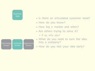 Business
               Idea
                                    ●   Is there an articulated customer need?
                                    ●   How do you know?
                                    ●   How big a market and when?
                                    ●   Are others trying to solve it?
                                        ●   If so, why you?
                                    ●   What do you need to turn the idea
Technology   Customer Opportunity       into a company?
  Driven      Driven    Driven
                                    ●   How do you test your idea early?
 