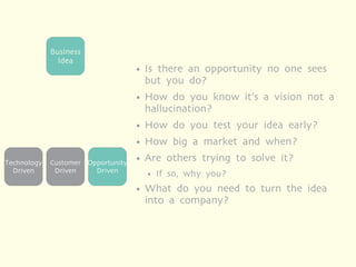 Business
               Idea
                                    ●   Is there an opportunity no one sees
                                        but you do?
                                    ●   How do you know it’s a vision not a
                                        hallucination?
                                    ●   How do you test your idea early?
                                    ●   How big a market and when?
Technology   Customer Opportunity
                                    ●   Are others trying to solve it?
  Driven      Driven    Driven          ●   If so, why you?
                                    ●   What do you need to turn the idea
                                        into a company?
 