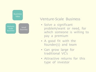 Business
        Idea
                       Venture-Scale Business
Venture-
                       ●   Solve a significant
             Small
 Scale
            Business       problem/want or need, for
Business
                           which someone is willing to
                           pay a premium
                       ●   A good fit with the
                           founder(s) and team
                       ●   Can grow large for
                           traditional VC’s
                       ●   Attractive returns for this
                           type of investor
 