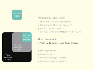 Business
              Idea
                                   ●   Market Size Questions:
                                       ●   How big can this market be?
                                       ●   How much of it can we get?
                                       ●   Market growth rate
                                       ●   Market structure (Mature or in flux?)
                        Start-up
                         Target
                        Market     ●   Most important
                                       ●   Talk to Customers and Sales Channel
             Served
            Available
             Market                ●   Next important
  Total                                ●   Desk Research
Available                              ●   Industry analysis reports
 Market
                                       ●   Financial analysis reports
 