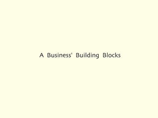 A Business' Building Blocks
 