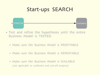 Start-ups SEARCH

         STARTUP                                             Company


●   Test and refine the hypotheses until the entire
    Business Model is TESTED

    ●   Make sure the Business Model is PROFITABLE

    ●   Make sure the Business Model is REPEATABLE

    ●   Make sure the Business Model is SCALABLE
        (not applicable to craftsmen and one-off projects)
 