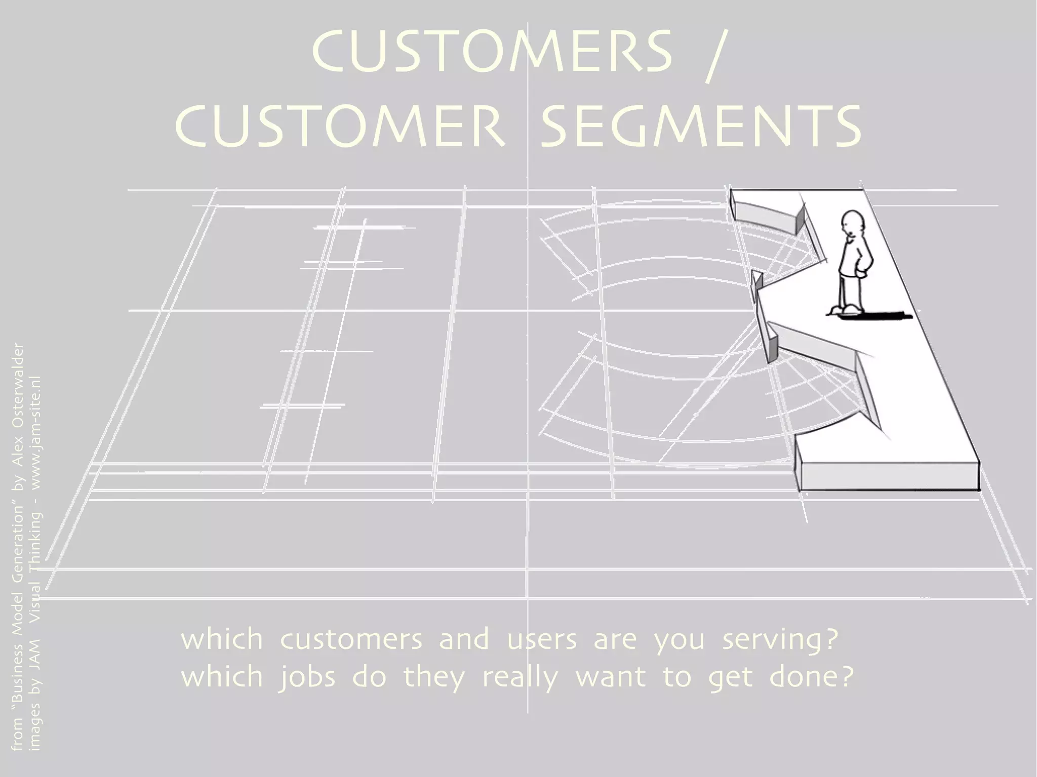 CUSTOMERS /
                                                       CUSTOMER SEGMENTS
from “Business Model Generation” by Alex Osterwalder
images by JAM Visual Thinking - www.jam-site.nl




                                                       which customers and users are you serving?
                                                       which jobs do they really want to get done?
 