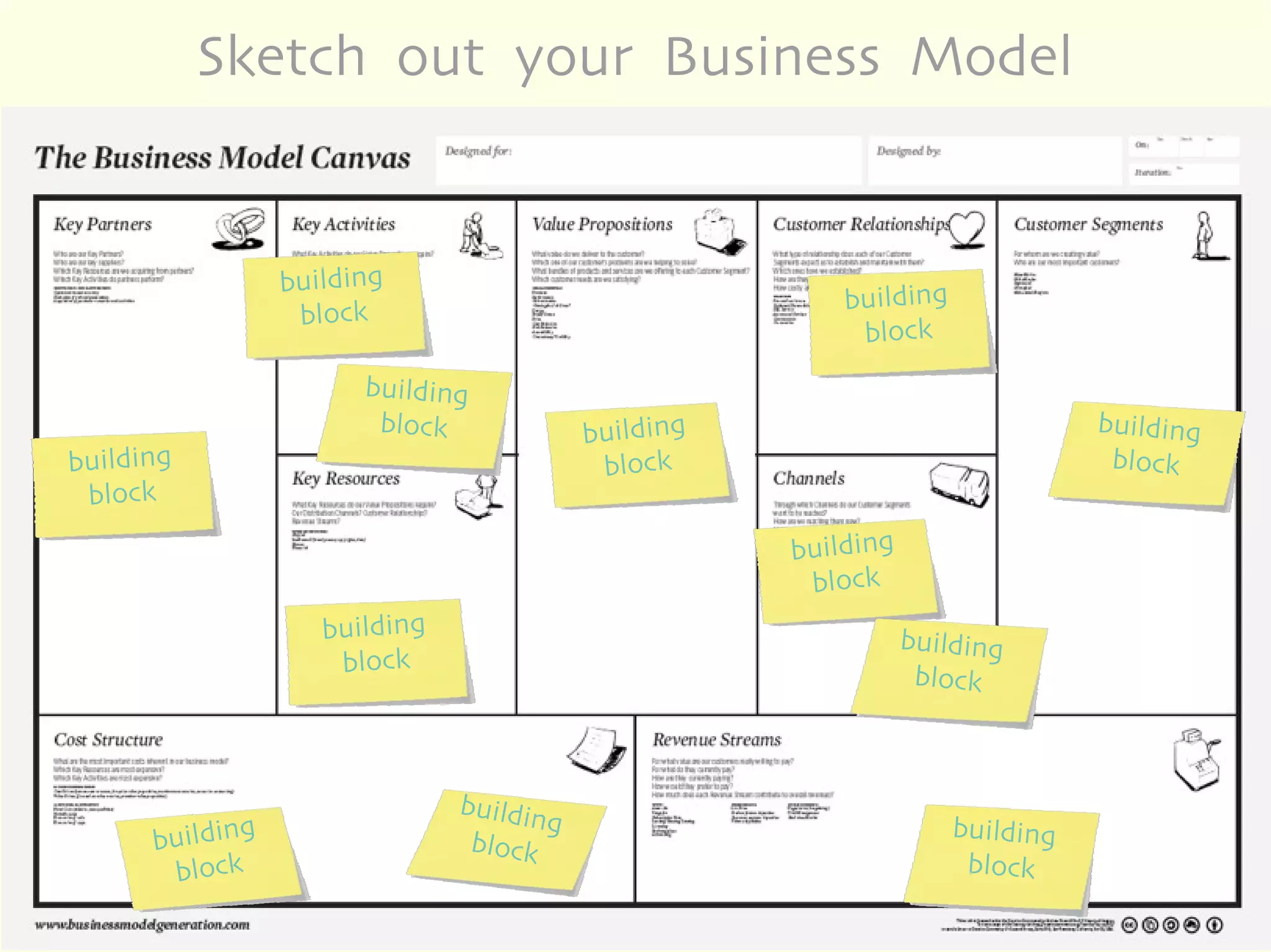 Sketch out your Business Model


           building
                                           building
            block
                                            block
                 building
                  block     building                             building
                             block                                block


                                       building
                                        block
                                                  building
                                                   block




building                                              building
 block                                                 block
 