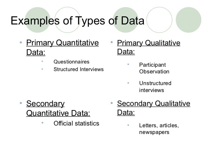 Newspapers research tools