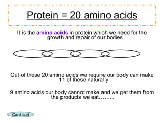 Protein = 20 amino acids It is the  amino acids  in protein which we need for the growth and repair of our bodies Out of these 20 amino acids we require our body can make 11 of these naturally.  9 amino acids our body cannot make and we get them from the products we eat……...  Card sort 