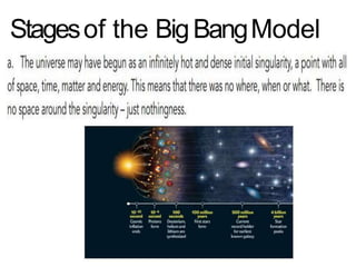 Stagesof the BigBangModel
 