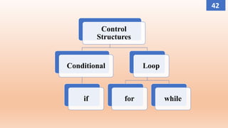 Control
Structures
Conditional
if
Loop
for while
42
 
