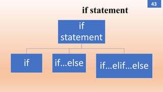 if statement
if
statement
if if…else if…elif…else
43
 
