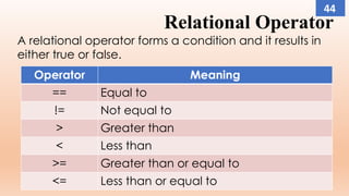 Relational Operator
A relational operator forms a condition and it results in
either true or false.
Operator Meaning
== Equal to
!= Not equal to
> Greater than
< Less than
>= Greater than or equal to
<= Less than or equal to
44
 