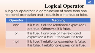 Logical Operator
A logical operator is a combination of more than one
relational expression and it results in either true or false.
Operator Meaning
and It is true, if all the relational expressions
are true. Otherwise it is false.
or It is true, if any one of the relational
expression is true. Otherwise it is false.
not It is true, if relational expression is false.
It is false, if relational expression is true.
45
 