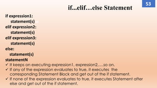 if...elif…else Statement
if expression1:
statement(s) 40
elif expression2:
statement(s)
elif expression3:
statement(s)
else:
statement(s)
statementN
 It keeps on executing expression1, expression2,….so on.
 If any of the expression evaluates to true, it executes the
corresponding Statement Block and get out of the if statement.
 If none of the expression evaluates to true, it executes Statement after
else and get out of the if statement.
53
 