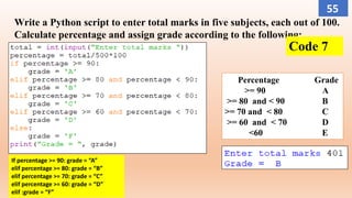 Write a Python script to enter total marks in five subjects, each out of 100.
Calculate percentage and assign grade according to the following:
Percentage Grade
>= 90 A
>= 80 and < 90 B
>= 70 and < 80 C
>= 60 and < 70 D
<60 E
If percentage >= 90: grade = “A”
elif percentage >= 80: grade = “B”
elif percentage >= 70: grade = “C”
elif percentage >= 60: grade = “D”
elif :grade = “F”
Code 7
55
 