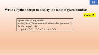 Write a Python script to display the table of given number.
# print table of any number
n = int(input("Enter a number whose table you want "))
for i in range(1, 11):
print(n, "x", i, "=", n * i, end = 'n')
Code 12
64
 