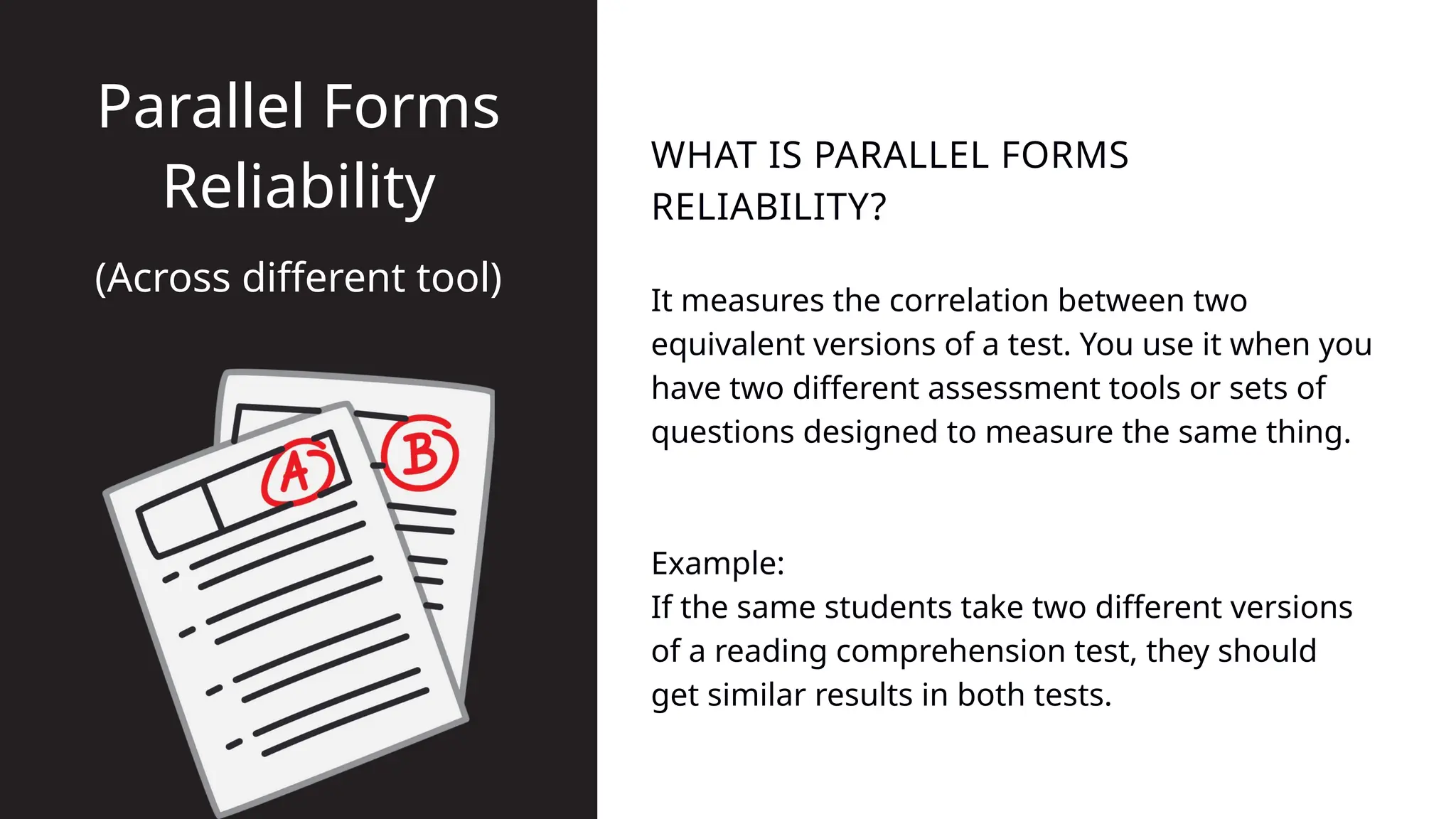 It measures the correlation between two
equivalent versions of a test. You use it when you
have two different assessment tools or sets of
questions designed to measure the same thing.
WHAT IS PARALLEL FORMS
RELIABILITY?
Parallel Forms
Reliability
(Across different tool)
Example:
If the same students take two different versions
of a reading comprehension test, they should
get similar results in both tests.
 