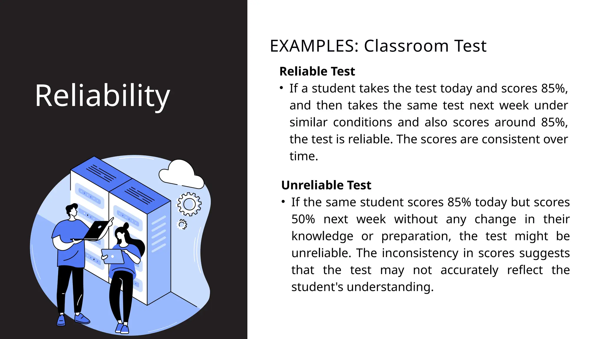 EXAMPLES: Classroom Test
Reliability
Reliable Test
• If a student takes the test today and scores 85%,
and then takes the same test next week under
similar conditions and also scores around 85%,
the test is reliable. The scores are consistent over
time.
Unreliable Test
• If the same student scores 85% today but scores
50% next week without any change in their
knowledge or preparation, the test might be
unreliable. The inconsistency in scores suggests
that the test may not accurately reflect the
student's understanding.
 