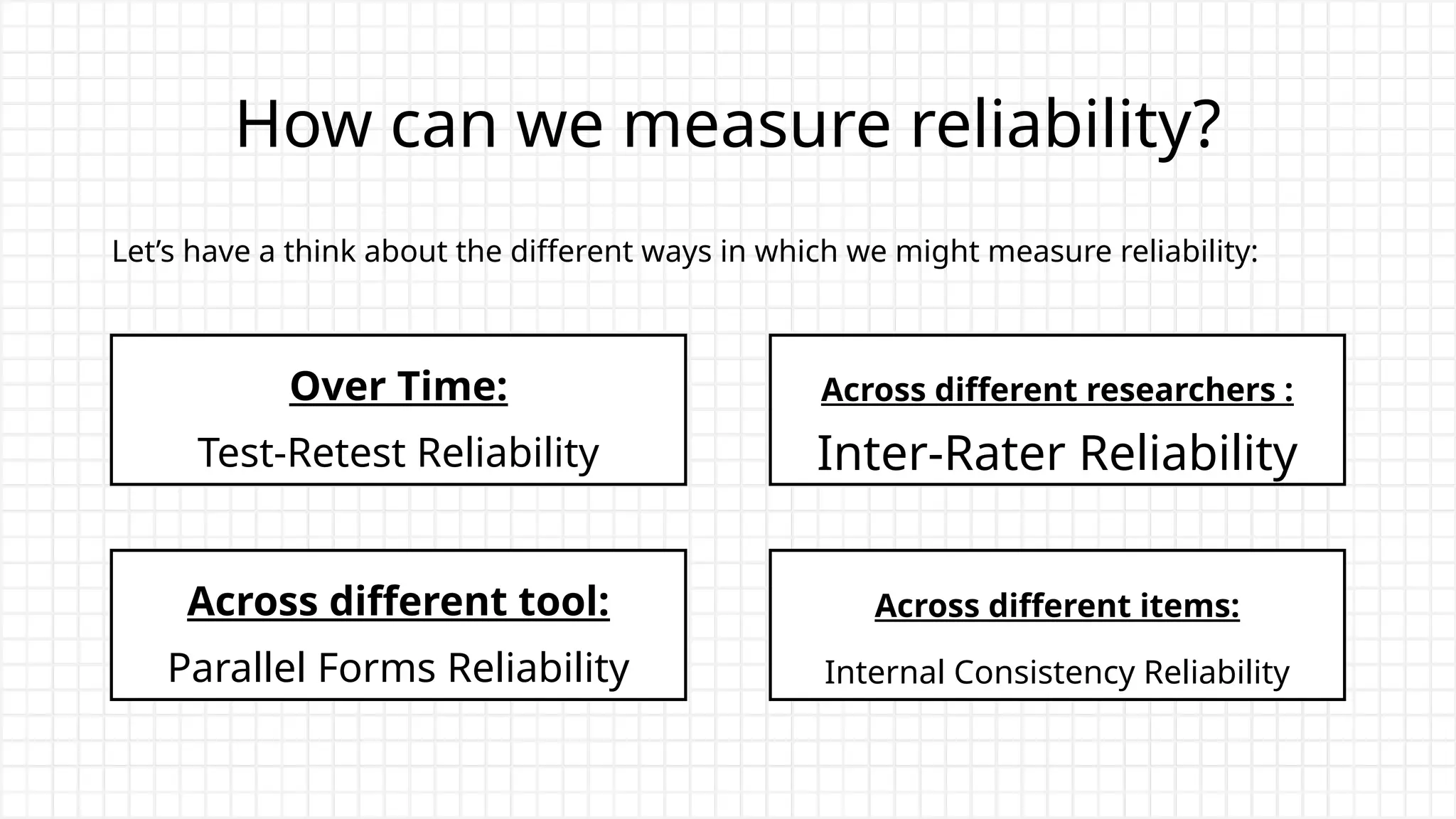 How can we measure reliability?
Over Time:
Test-Retest Reliability
Let’s have a think about the different ways in which we might measure reliability:
Across different researchers :
Inter-Rater Reliability
Across different tool:
Parallel Forms Reliability
Across different items:
Internal Consistency Reliability
 