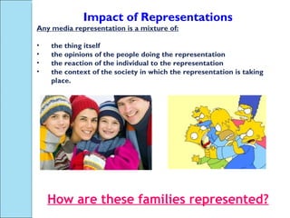 Lesson 1 representation intro | PPT