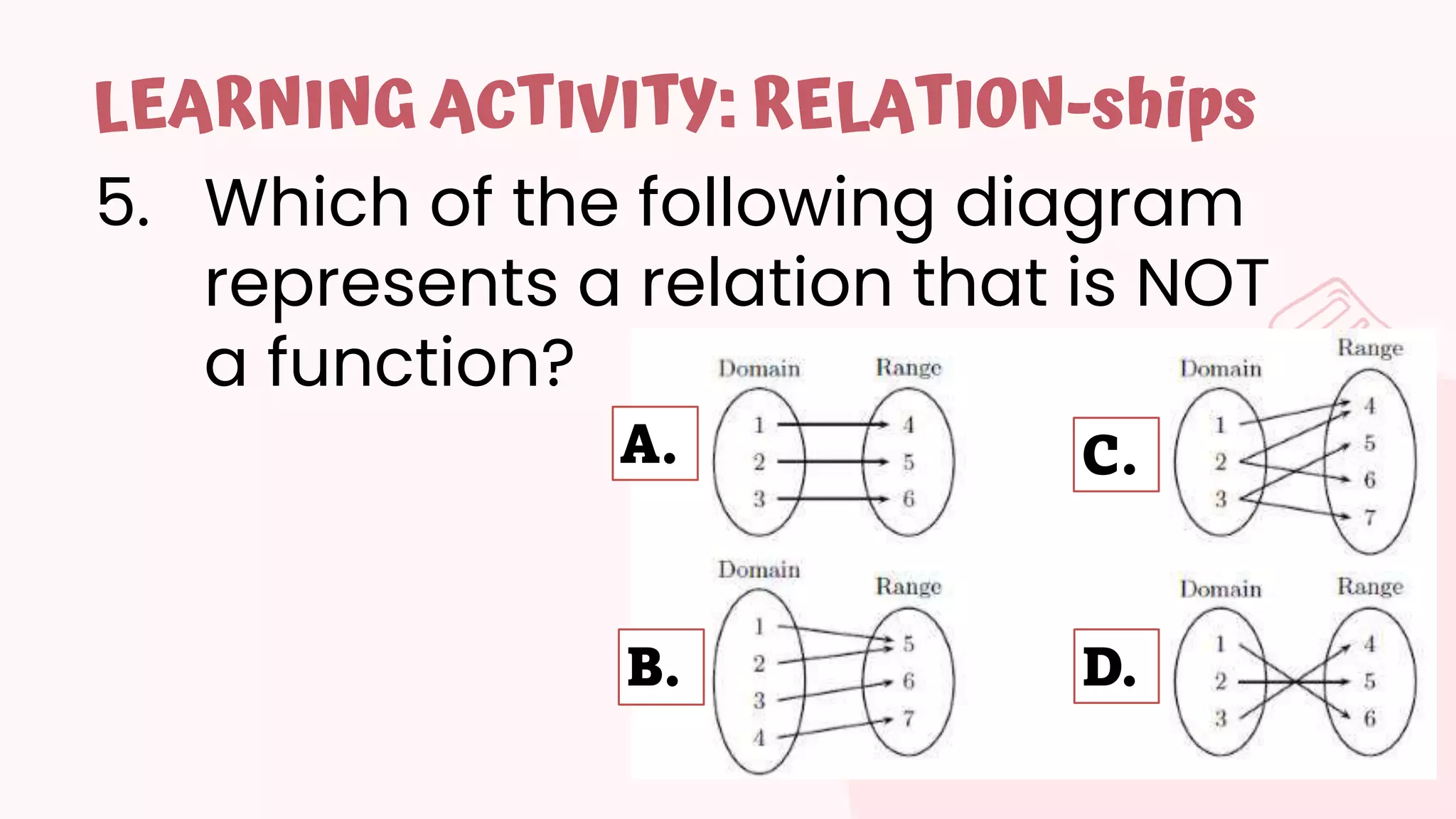 LESSON1_REPRESENTATIONS OF FUNCTIONS AND RELATIONS.pptx
