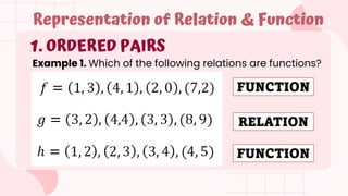 1. ORDERED PAIRS
Representation of Relation & Function
Example 1. Which of the following relations are functions?
FUNCTION
FUNCTION
RELATION
 