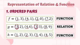 1. ORDERED PAIRS
Representation of Relation & Function
FUNCTION
FUNCTION
RELATION
 