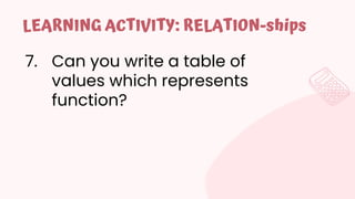 7. Can you write a table of
values which represents
function?
LEARNING ACTIVITY: RELATION-ships
 