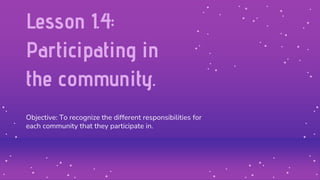 Lesson 1.4:
Participating in
the community.
Objective: To recognize the different responsibilities for
each community that they participate in.
 