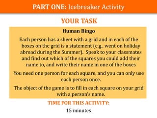 PART ONE: Icebreaker Activity

                      YOUR TASK
                      Human Bingo
  Each person has a sheet with a grid and in each of the
   boxes on the grid is a statement (e.g., went on holiday
  abroad during the Summer). Speak to your classmates
   and find out which of the squares you could add their
     name to, and write their name in one of the boxes
You need one person for each square, and you can only use
                    each person once.
The object of the game is to fill in each square on your grid
                    with a person’s name.
               TIME FOR THIS ACTIVITY:
                      15 minutes
 