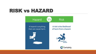 LESSON 1 RISK MANAGEMENT CONCEPTS AND PRINCIPLES.pptx