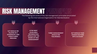 LESSON 1 RISK MANAGEMENT CONCEPTS AND PRINCIPLES.pdf
