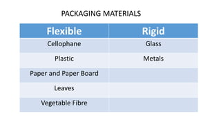 Powerpoint Dressing Paper LESSON 1 Salad Dressing Powerpoint.pptx
