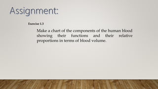 Exercise 1.3
Make a chart of the components of the human blood
showing their functions and their relative
proportions in terms of blood volume.
 