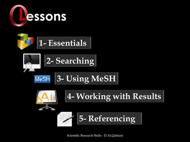Lesson1#Scientific Research Skills | PPT