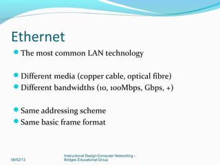 Ethernet
The most common LAN technology
Different media (copper cable, optical fibre)
Different bandwidths (10, 100Mbps, Gbps, +)
Same addressing scheme
Same basic frame format
08/02/13
Instructional Design-Computer Networking -
Bridges Educational Group
 
