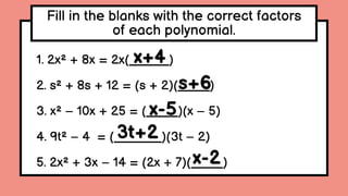 Fill in the blanks with the correct factors
of each polynomial.
1. 2x² + 8x = 2x(_____)
2. s² + 8s + 12 = (s + 2)(____)
3. x² – 10x + 25 = (____)(x – 5)
4. 9t² – 4 = (______)(3t – 2)
5. 2x² + 3x – 14 = (2x + 7)(____)
x+4
s+6
x-5
3t+2
x-2
 