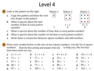 Level 4




from the first activity and answers from Q1
 
